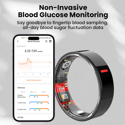 Zegory R05 Blood Sugar Blood Pressure Blood oxygen HRV Sleep Monitoring Waterproof Smart Ring