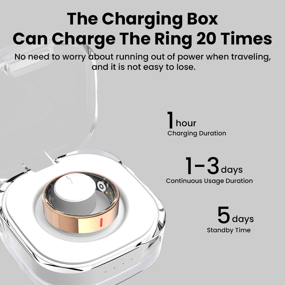 Zegory R05 Blood Sugar Blood Pressure Blood oxygen HRV Sleep Monitoring Waterproof Smart Ring