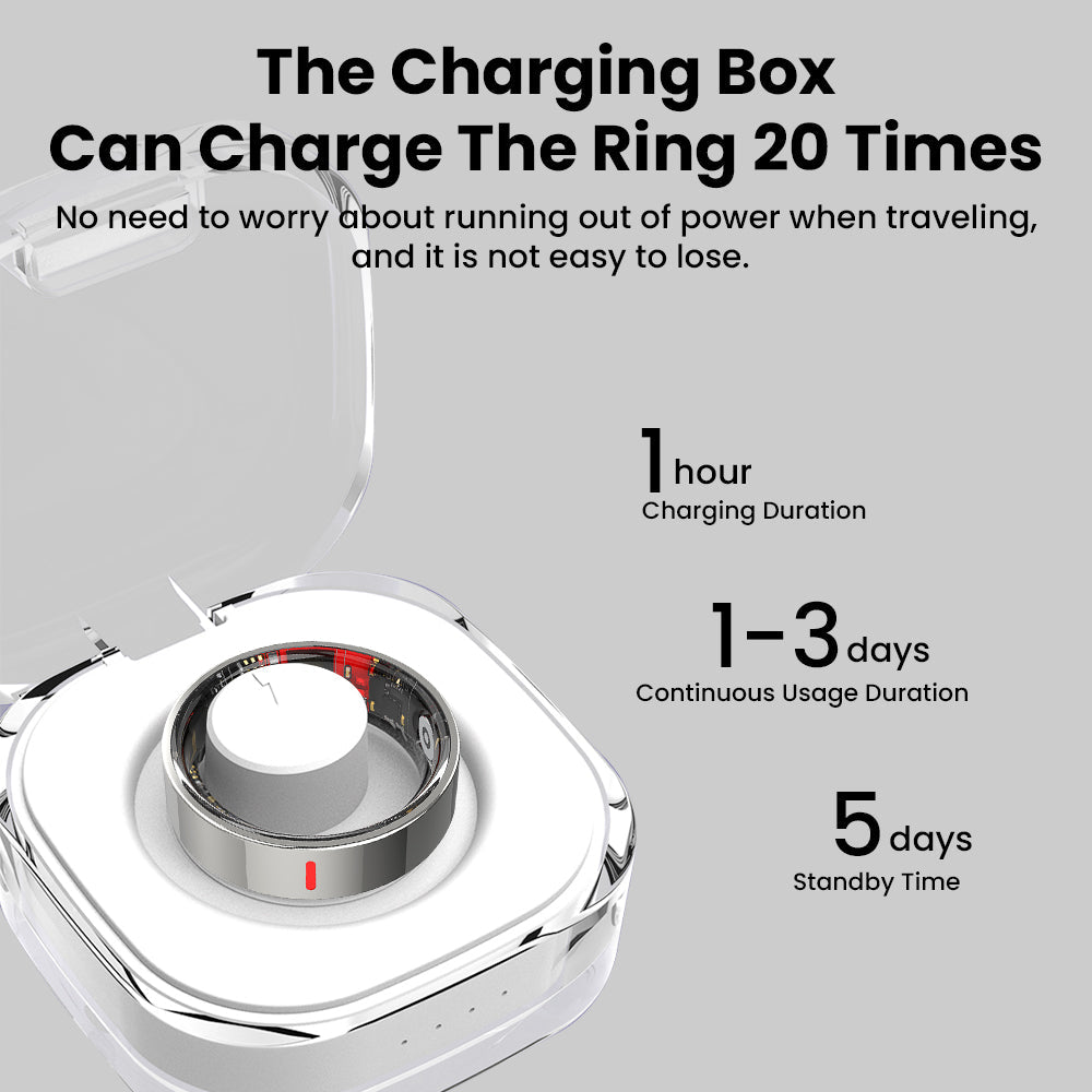 Zegory R05 Blood Sugar Blood Pressure Blood oxygen HRV Sleep Monitoring Waterproof Smart Ring