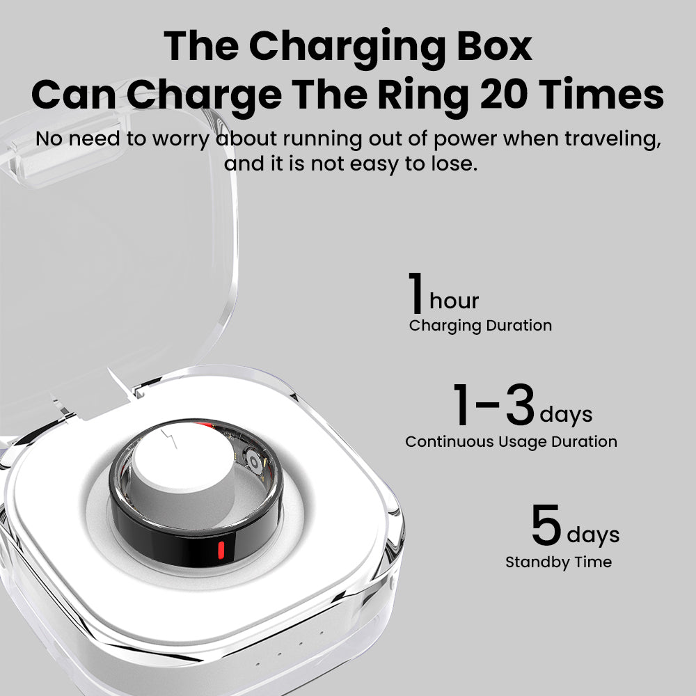 Zegory R05 Blood Sugar Blood Pressure Blood oxygen HRV Sleep Monitoring Waterproof Smart Ring