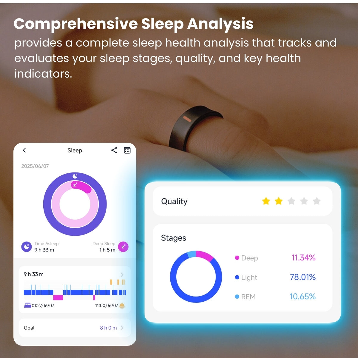 Zegory R05 Blood Sugar Blood Pressure Blood oxygen HRV Sleep Monitoring Waterproof Smart Ring