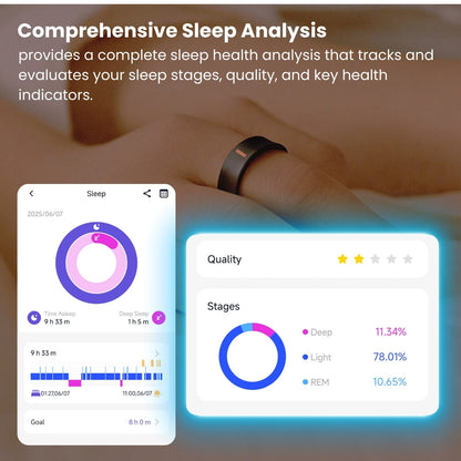 Zegory R05 Blood Sugar Blood Pressure Blood oxygen HRV Sleep Monitoring Waterproof Smart Ring
